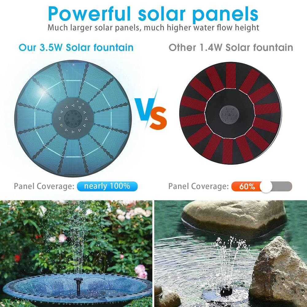 3.5W Solar Fountain Pump Built-in 1500mAh Battery, Solar Bird Bath Fountain with 6 Nozzles, Solar Floating Water Fountain Pump for Bird Bath, Fish Tank, Pond, Pool, Garden and Outdoor
