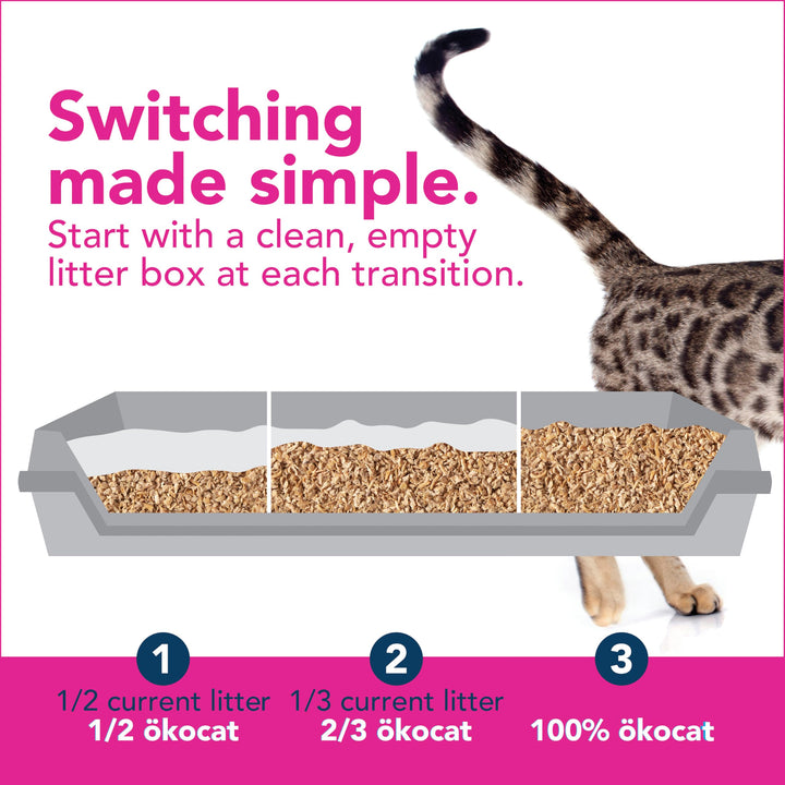 ökocat Super Soft Wood Clumping Cat Litter, Unscented,11.2 pounds - Natural Ingredients, Stops Odor, Clumps Solid, 99% Dust Free, Great for All Cats, Sensitive Paws, Kittens
