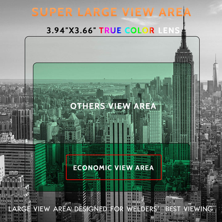 Large Viewing Screen 3.94X3.66 True Color Solar Powered Auto Darkening Welding Helmet, 4 Sensor & Wide Shade Range 4~5/9-9/13 Welding Mask for TIG MIG ARC Weld Grinding