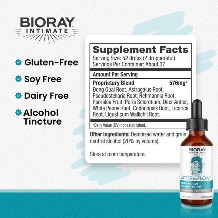 After The Flow - 2 fl oz - Natural Menstrual Support - Non-GMO, Gluten Free