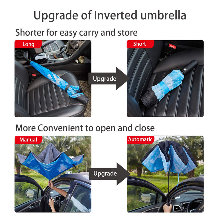 Inverted Umbrella Double Layer Automatic Folding Reserve Umbrella Windproof UV Protection for Rain Car Travel Outdoor Men Women Blue Sky