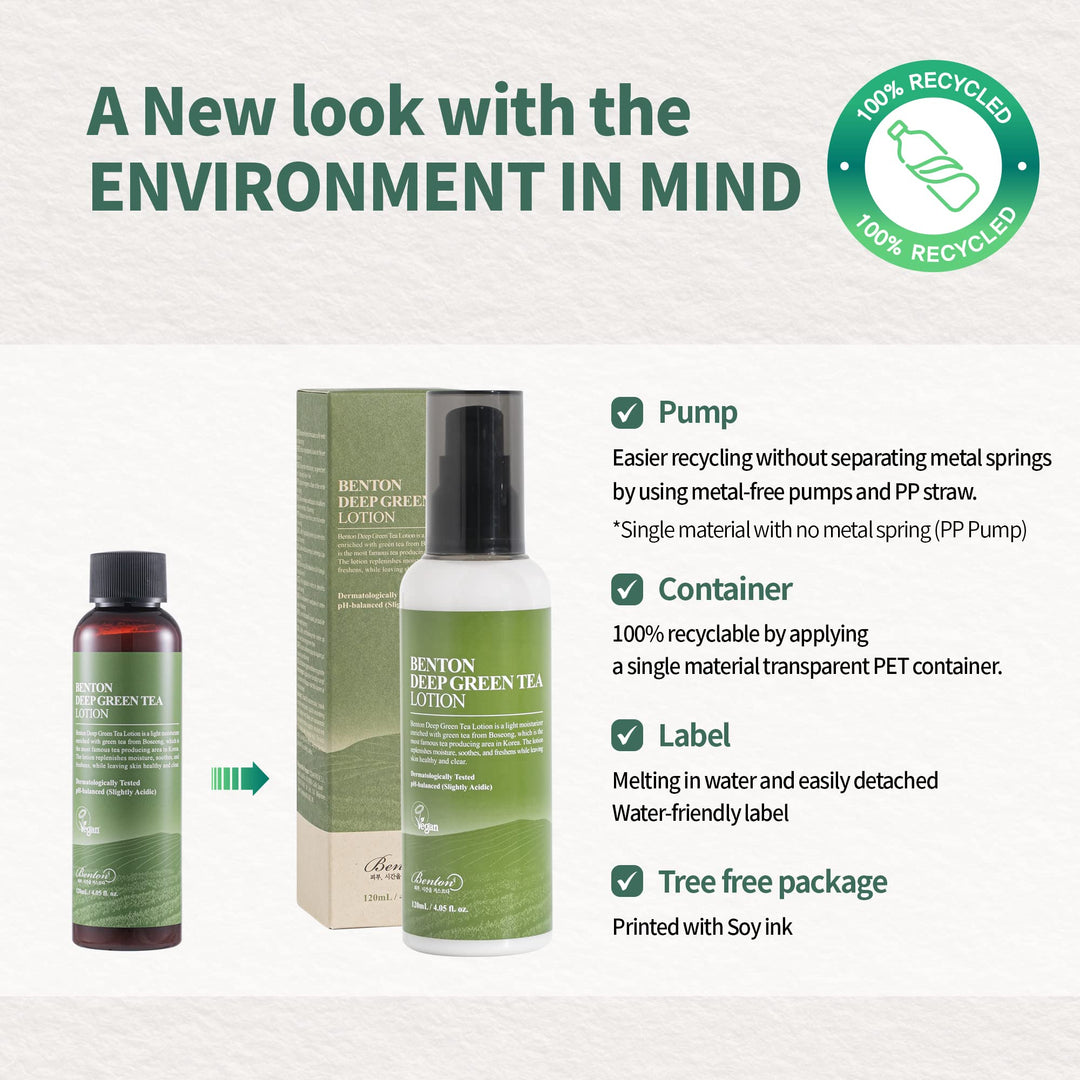Deep Green Tea Face Moisturizer 4.05 fl.oz | Hydrating Korean Green Tea Face Lotion | Soothing & Refreshing Moisturizer for Acne Prone Skin