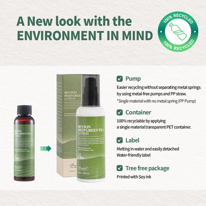 Deep Green Tea Face Moisturizer 4.05 fl.oz | Hydrating Korean Green Tea Face Lotion | Soothing & Refreshing Moisturizer for Acne Prone Skin