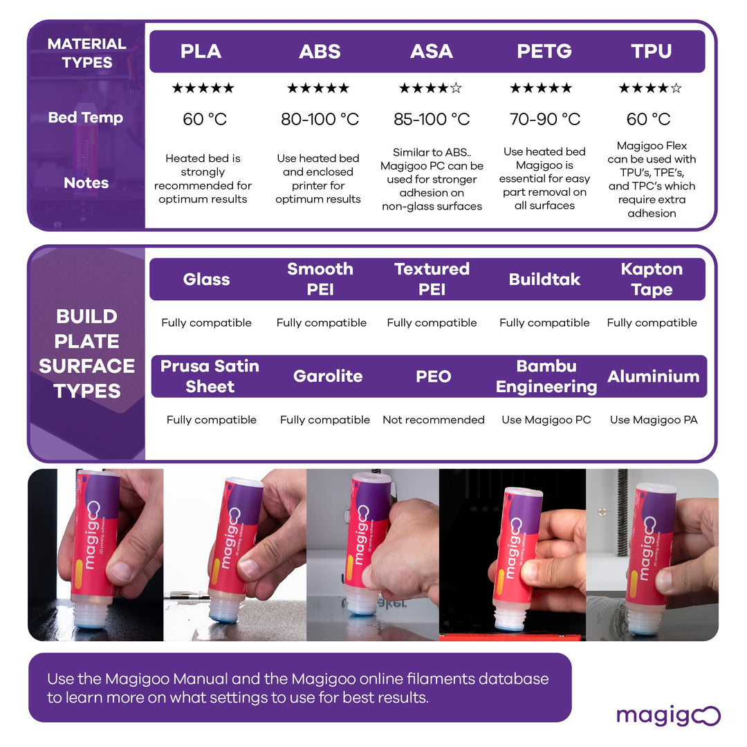 MO2016 All-in-One 3D Printer Adhesive Glue, Reduces Warping for ABS, PLA, PETG, HIPS and TPU Filament on Glass, Flex Plate, PEI, Buildtak, Kapton 50ml, 1.69 fl. oz.