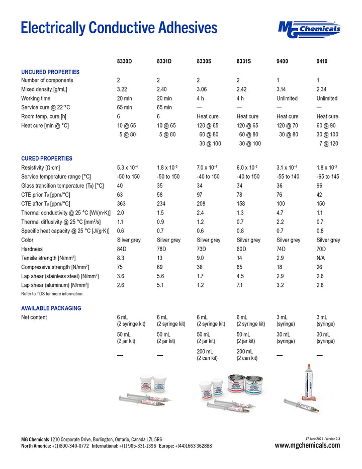 8330S Silver Epoxy Adhesive, Extreme Conductivity, 4 hr. Working time, 21 g, 2 Dispeners (8330S-21G)