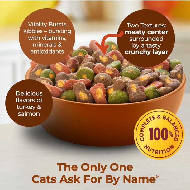 Tender Centers Dry Cat Food, Salmon & Turkey with Vitality Bursts, 13.5 Pound Bag