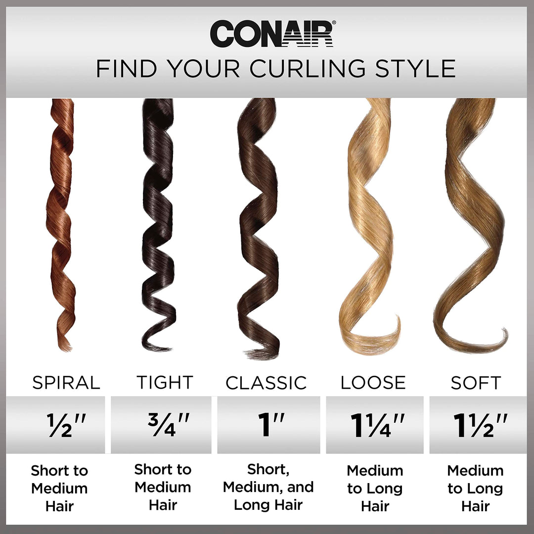 Spiral Styler 0.75 Inch