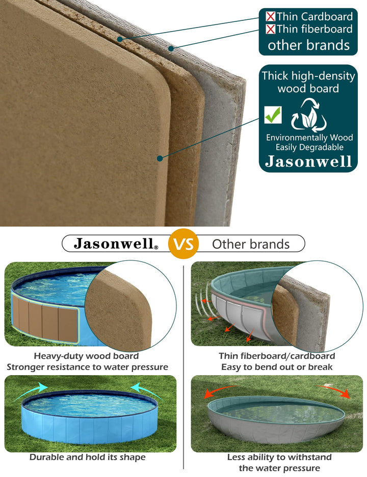 Foldable Dog Pet Bath Pool Collapsible Dog Pet Pool Bathing Tub Kiddie Pool Doggie Wading Pool for Puppy Small Medium Large Dogs Cats and Kids 39.5 Blue