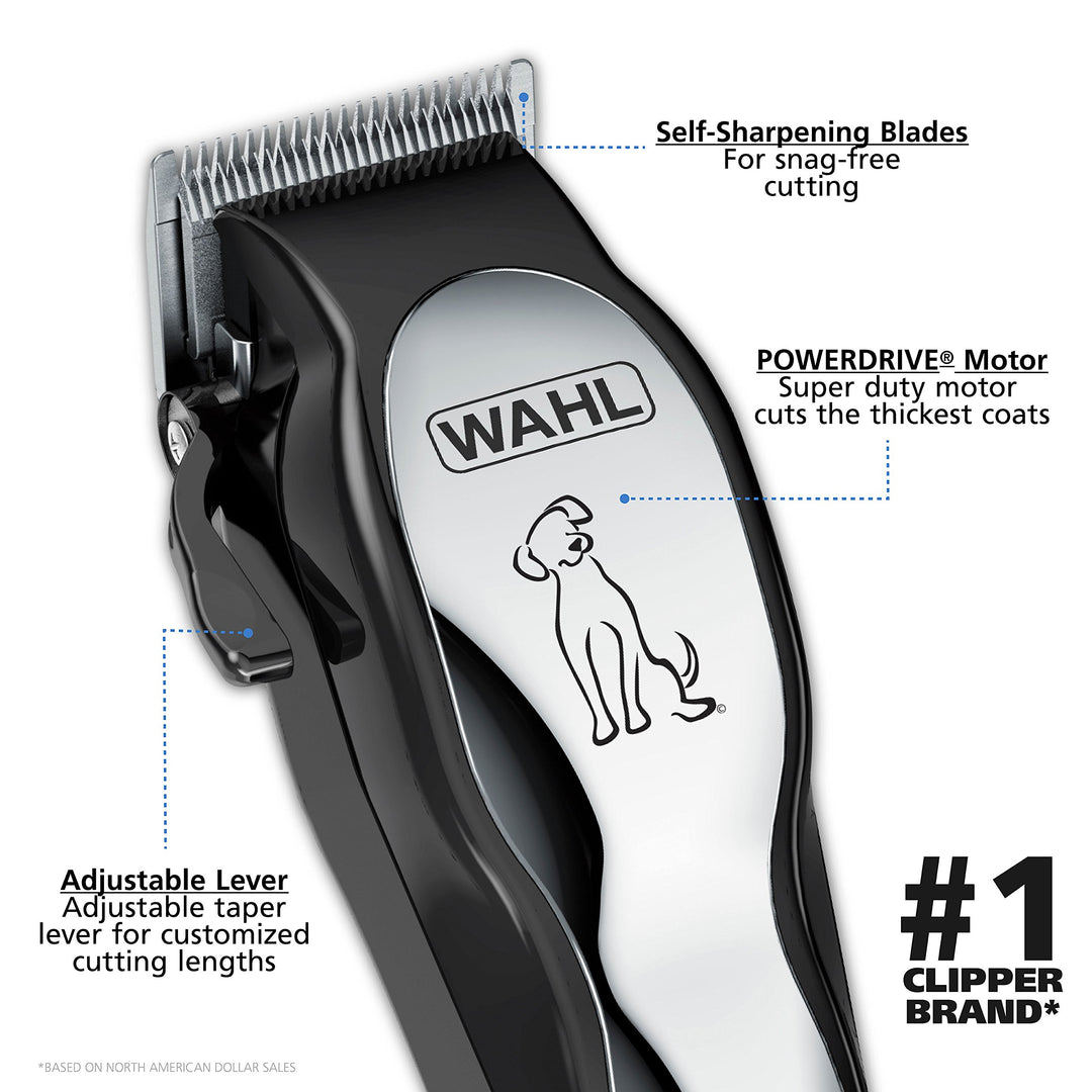 USA Clipper Pet-Pro Dog Grooming Kit - Electric Corded Dog Clipper for Dogs & Cats with Fine & Medium Coats - Model 9281-210