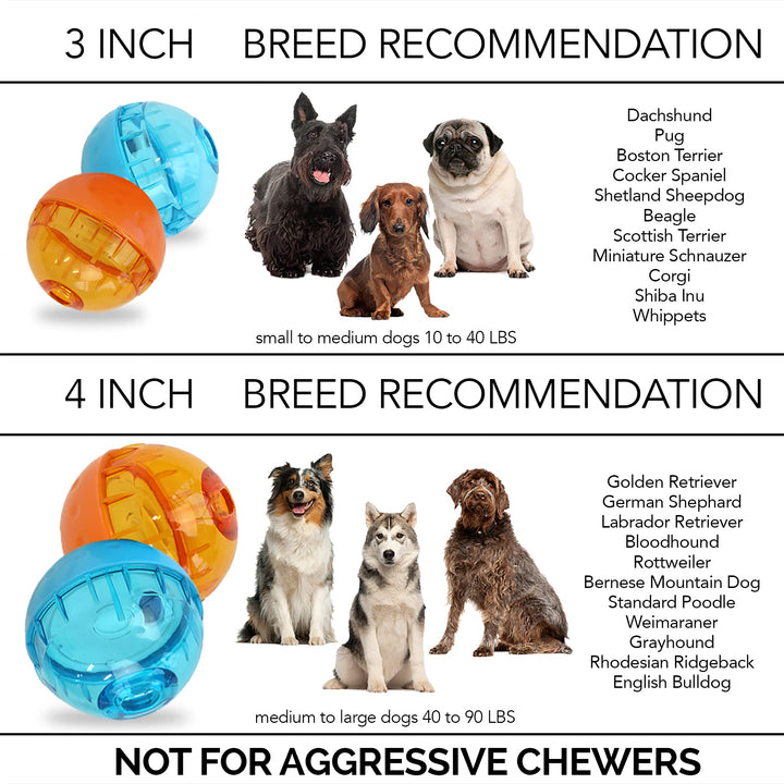 Smarter Toys IQ Treat Ball - Colors Mary Vary - 4 - for Larger Dogs
