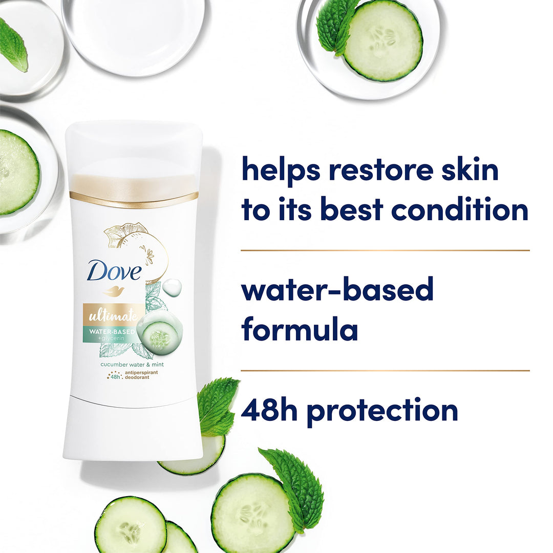 Ultimate Antiperspirant Deodorant Stick Cucumber Water and Mint 2.6 oz