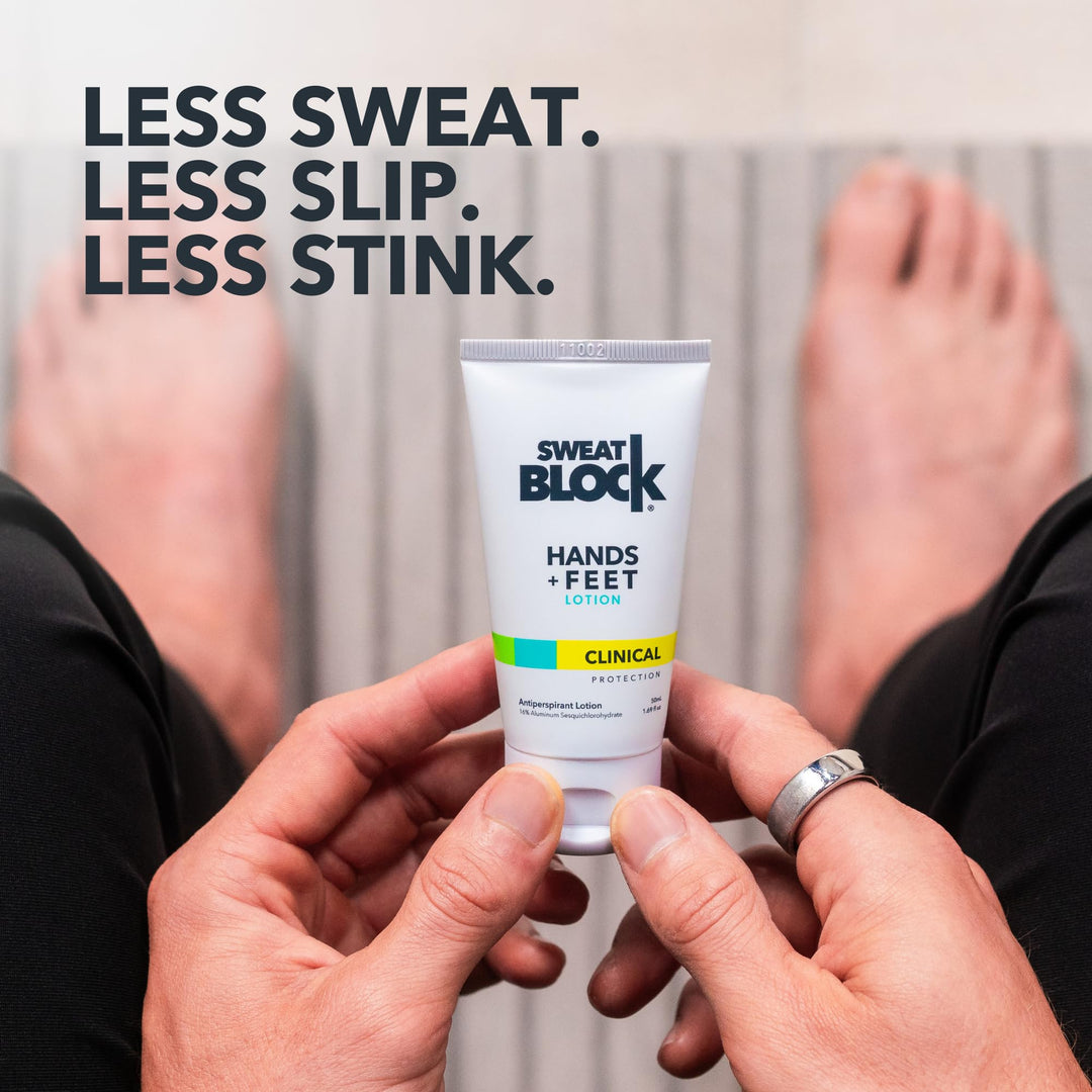 Antiperspirant Lotion for Hands & Feet - CLINICAL STRENGTH for Men & Women - Hyperhidrosis Aid to Stop Excessive Sweating - Reduces Foot Odor - Moisturizing w/ Aloe - Travel Size 1.69 fl oz