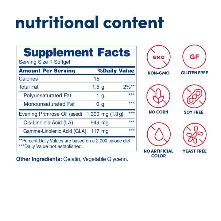Dietary Fiber Supplements, Royal Brittany Evening Primrose Oil, Pack of 2, 60 Count