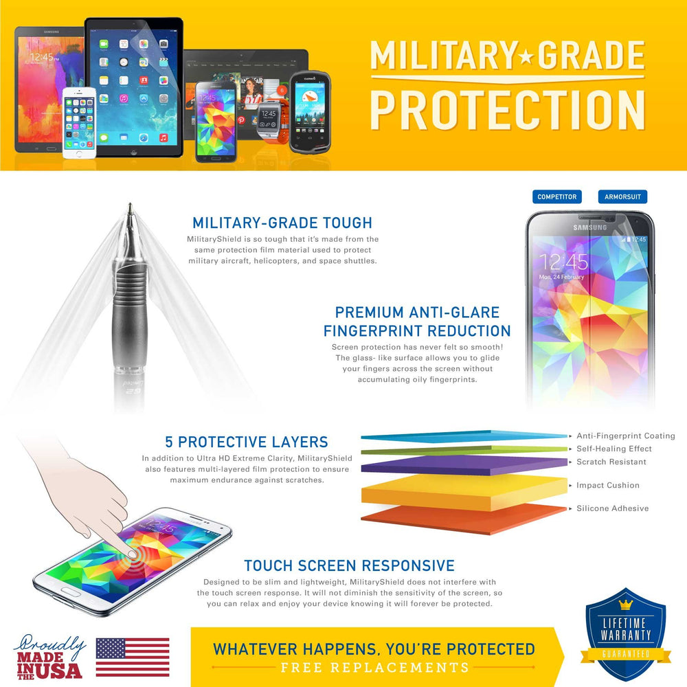 2 Pack Screen Protector for Samsung Galaxy S7 Case Friendly MilitaryShield Anti-Bubble HD Clear Film (Not For S7 Edge)