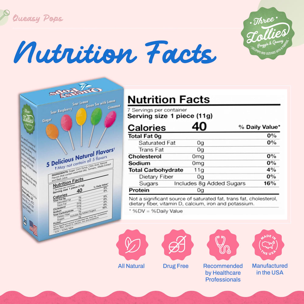Queasy Pops | Nausea (Chemo, Motion Sickness etc.) | Drug Free & Gluten Free | 7 Flavors: Green Tea with Lemon, Ginger, Peppermint & More, 7 Count (Pack of 3)