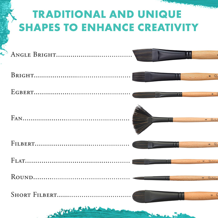 Catalyst Long Handle Flat Paint Brush | Precise Brush for Fine Detail | Maximum Colour Holding Capacity | Even & Consistent Flow |Size - No 4