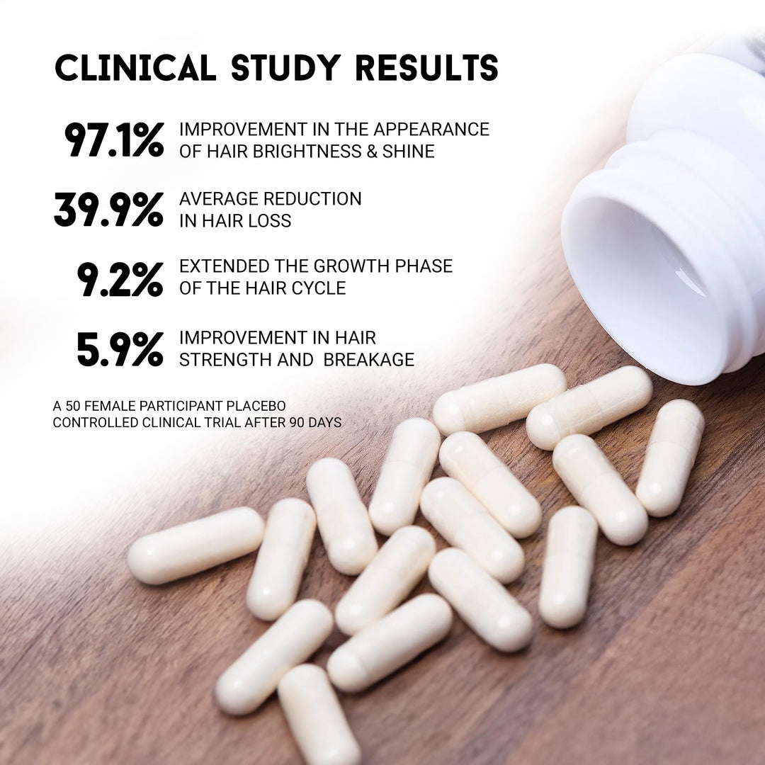 Joyce Giraud Ultimate Hair Strength Supplements 30-Day Supply, Scientifically Formulated to Reduce Hair Loss, 60 Capsules