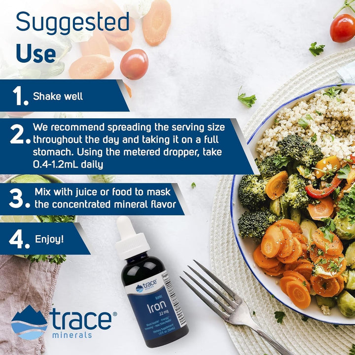 Ionic Iron, 22mg - Energy Support Supplement with Magnesium & Iron - Aid Brain Health & Immune System Function - Gluten-Free Liquid Supplement - 1.9 fl oz (2 Pack) (92 Servings)