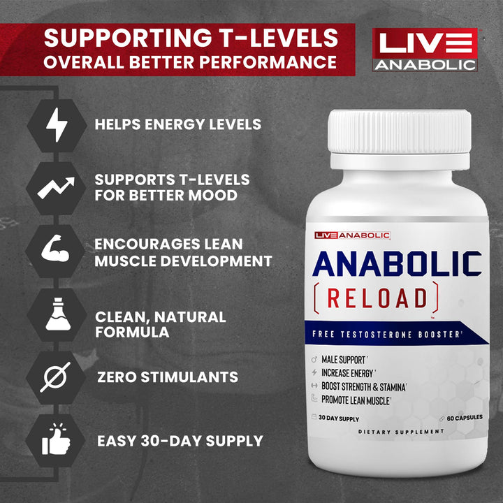 LiveAnabolic - Anabolic Reload - Vitamin D Source - 60 Capsules, 30-Day Supply - Helps Improve Energy Levels, Strength, and Stamina - Supports Lean Muscle Development - with Ashwagandha and Forskolin
