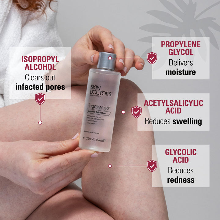 Ingrow Go Ingrown Hair Lotion 120mls