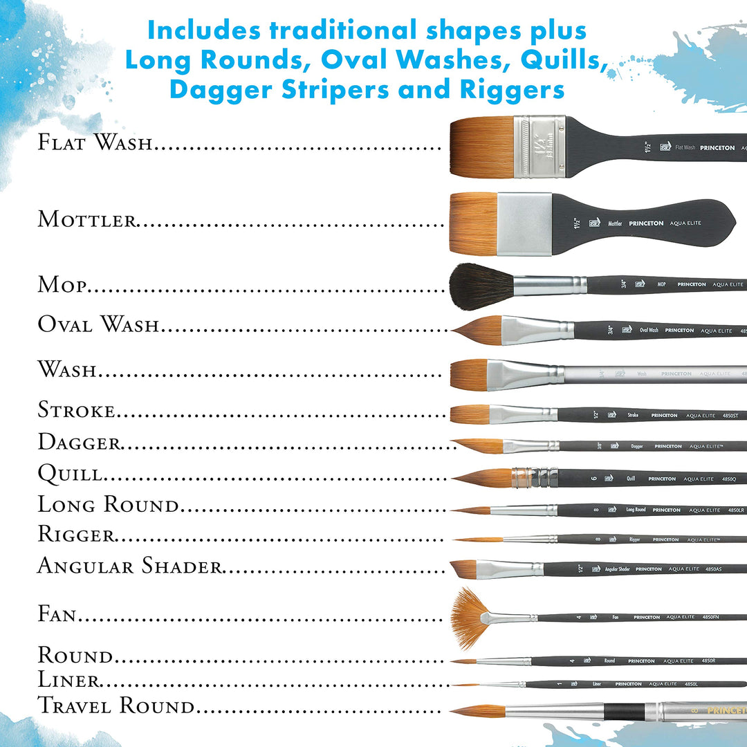 Aqua Elite Paintbrush, Size 1, Matte Black