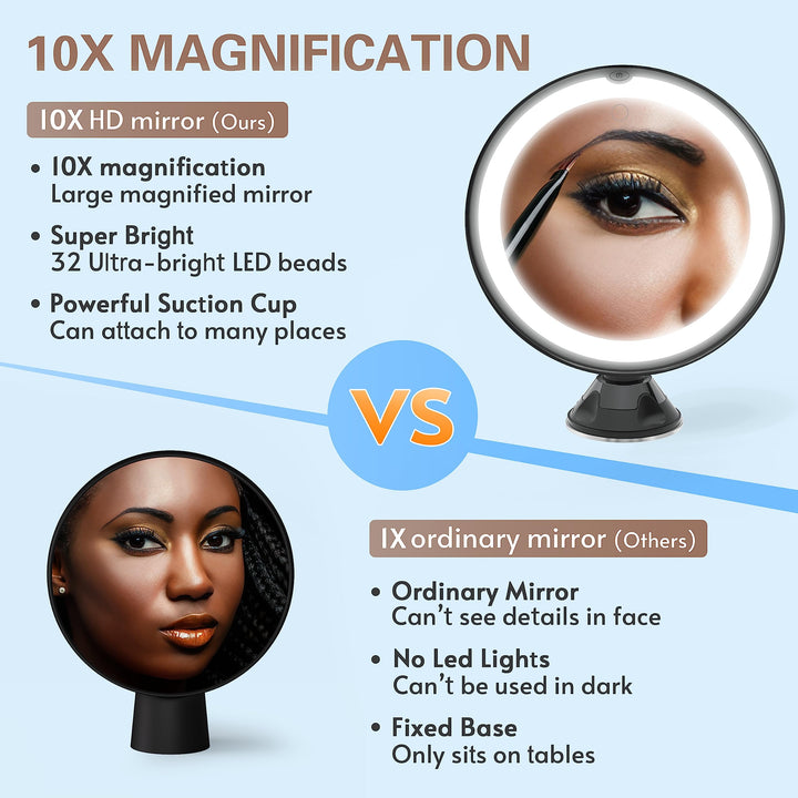 Upgraded 10x Magnifying Lighted Makeup Mirror with Touch Control, Powerful Locking Suction Cup, and 360 Degree Rotating Arm, Magnifying Mirror with Lights for Home, Bathroom Vanity and Travel
