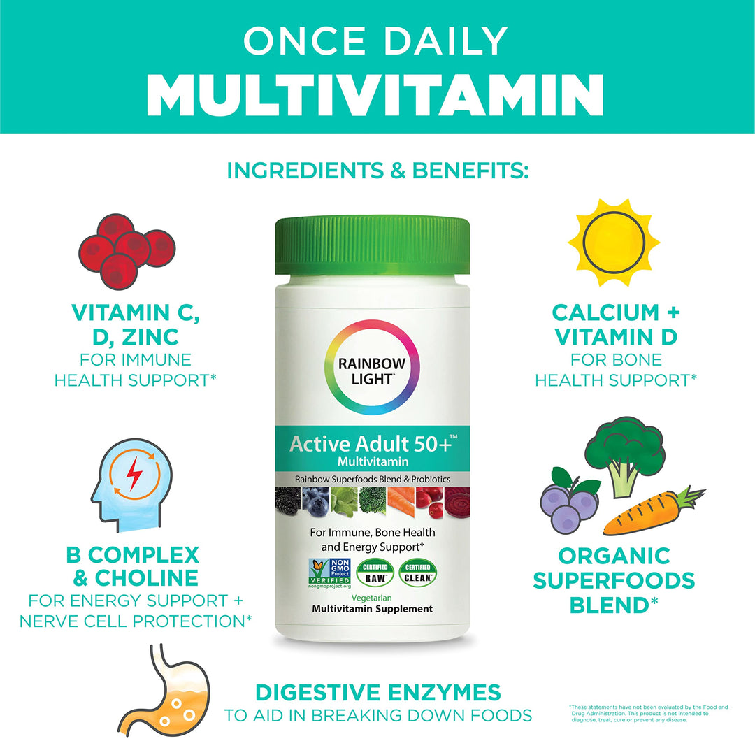 Adult Multivitamin, Vitamins C & Zinc, B Complex & Choline, Calcium & Vitamin D Supports Bone Health, Energy & Immune Support, Non-GMO, Vegetarian, 90 Tablets