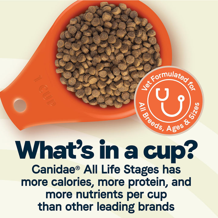 Canidae All Life Stages Premium Dry Dog Food for All Breeds, All Ages, Chicken Meal & Rice Recipe, 27 lbs.