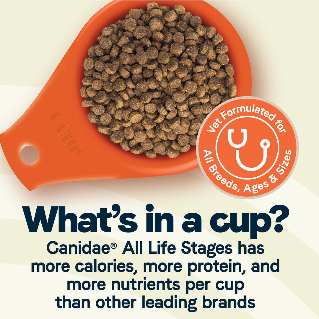Canidae All Life Stages Dry Dog Food, Multi-Protein Formula, 5 lbs.
