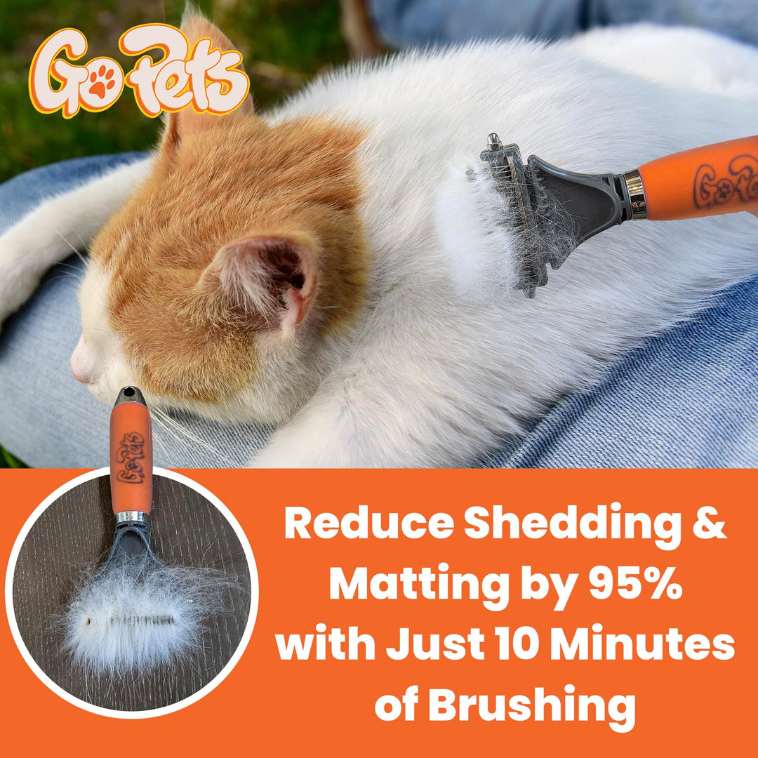 2-Sided Dematting & Deshedding Comb for Dogs & Cats, Versatile Undercoat Detangler Brush for Shedding, Matted Hair & Fur Remover Tool, Stress-Free Pet Grooming Rake with Ergonomic Handle