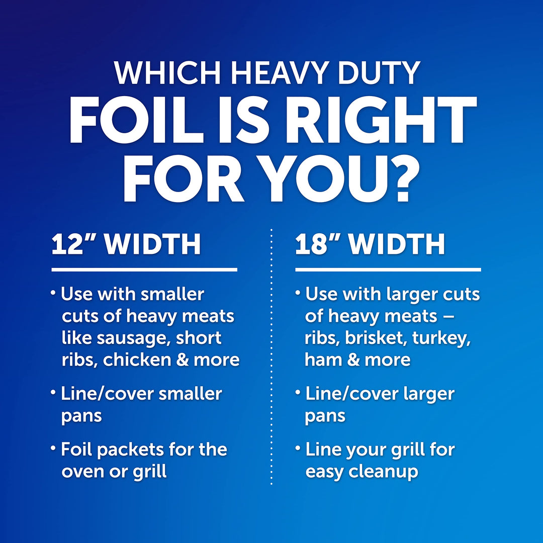 Wrap Heavy Duty Aluminum Foil, 130 Square Feet