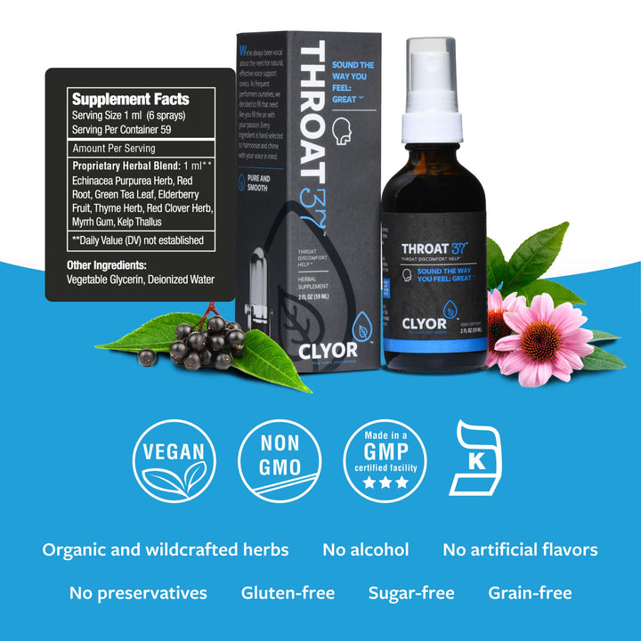 THROAT37 – Natural Sore Throat Relief Spray – Natural Herbal Supplement
