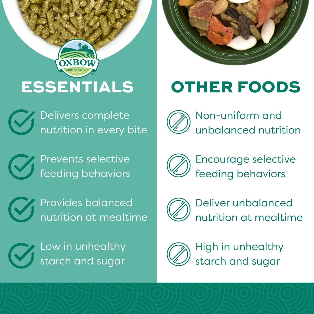 Essentials Adult Rabbit Food - All Natural Adult Rabbit Pellets - Veterinarian Recommended- No Artificial Ingredients- All Natural Vitamins & Minerals- Made in the USA- 5 lb.
