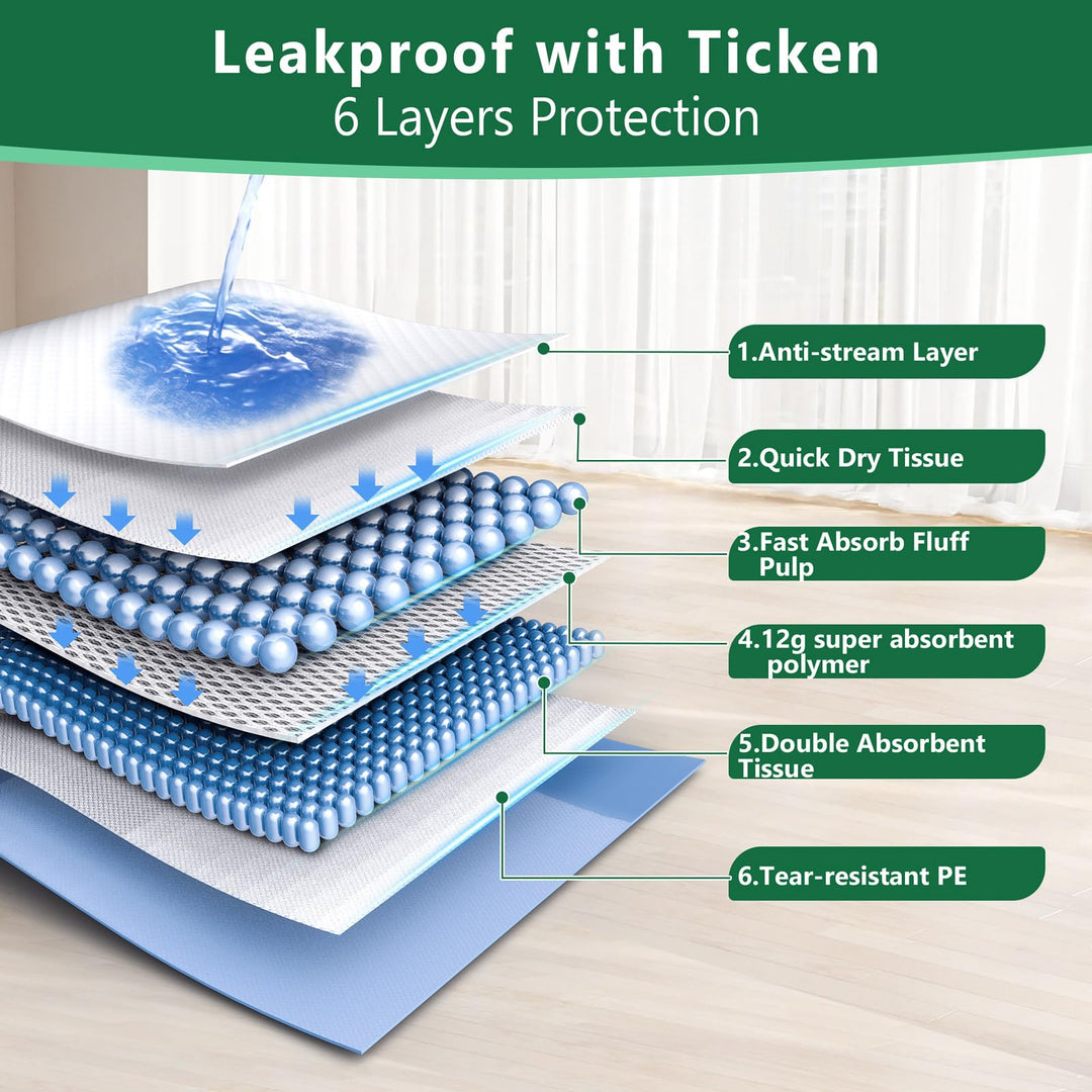 XXL Thicken 6 Layers Ultra Absorbent Dog Pee Pads Extra Large Leak-Proof Odor-Control Puppy Training Pads Quick Dry Pee Pads for Dogs Cats Pets