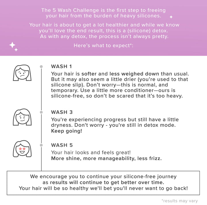 Living Proof Restore shampoo, 8 Fl Oz