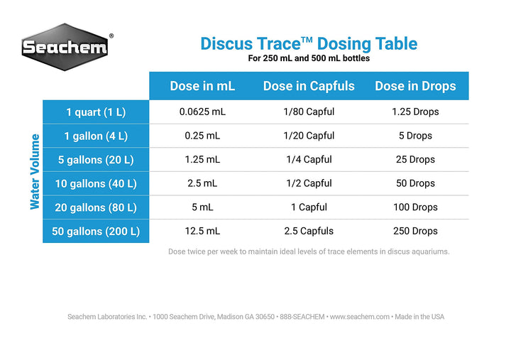 Discus Trace Elements 250ml
