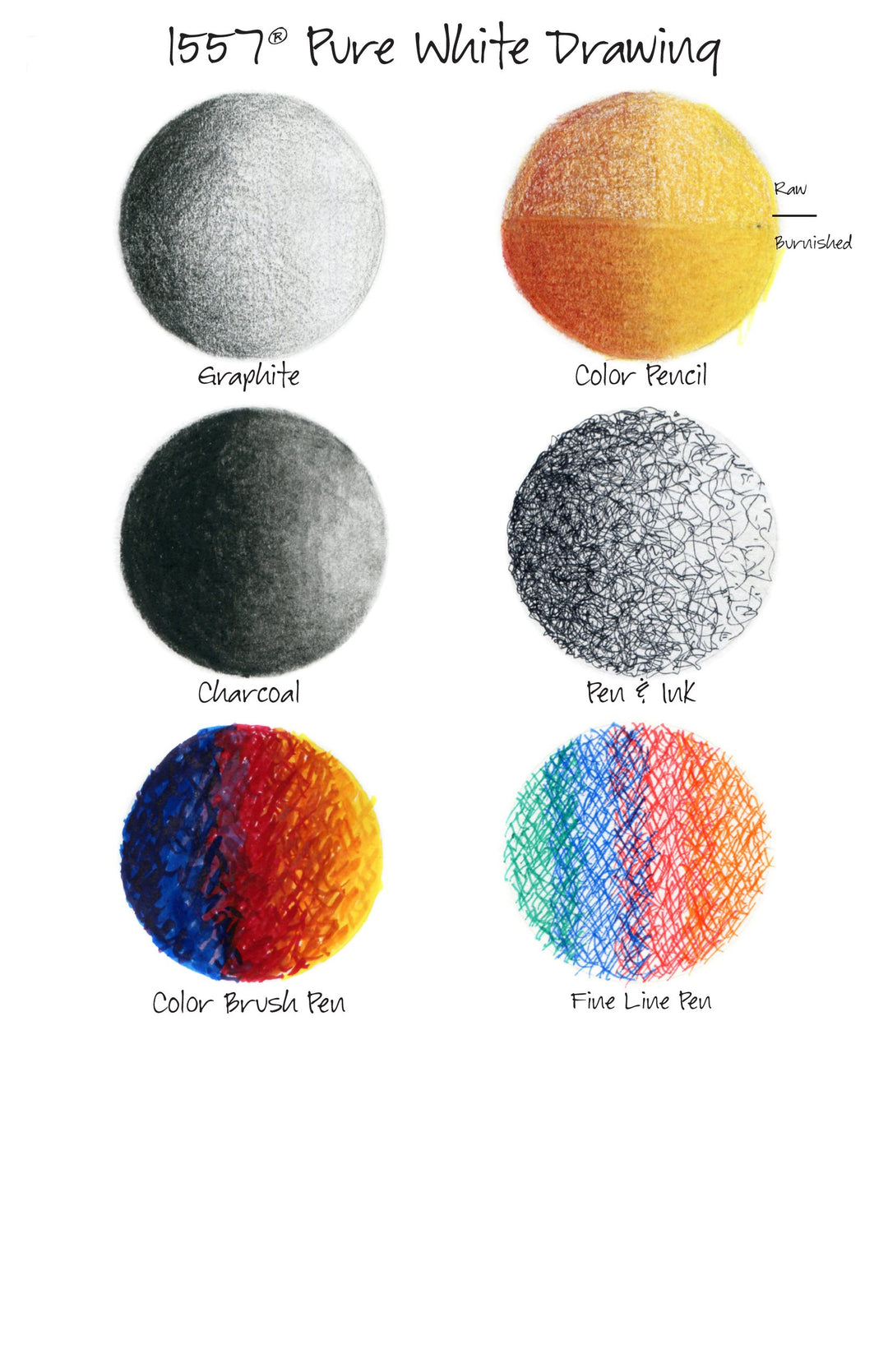 Artist Series Drawing Paper, Wirebound Pad, 9x12 inches, 24 Sheets (80lb/130g) - Artist Paper for Adults and Students - Charcoal, Colored Pencil, Ink, Pastel, Marker