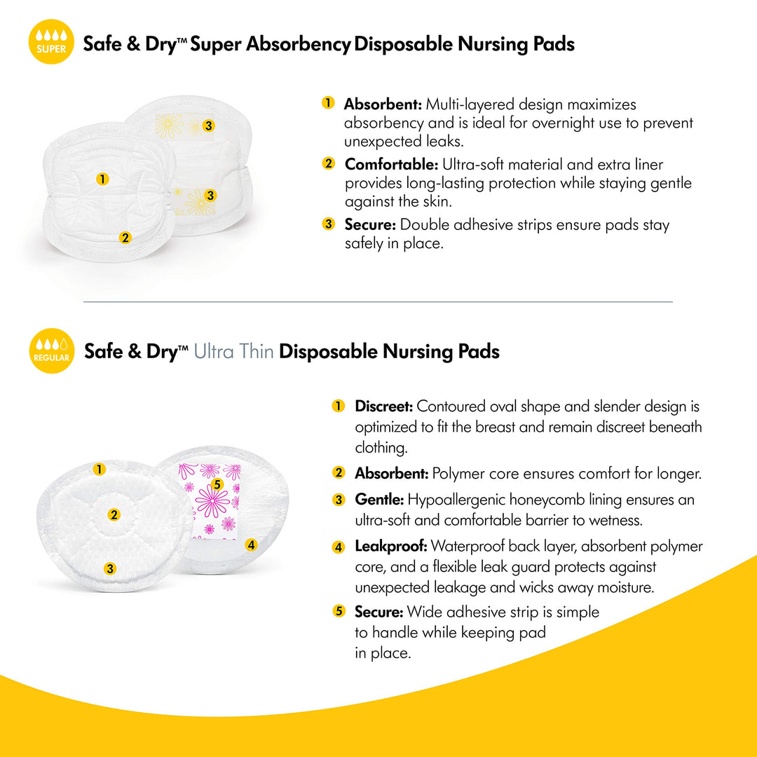 Nursing Pads, Disposable Breast Pad, Pack of 60