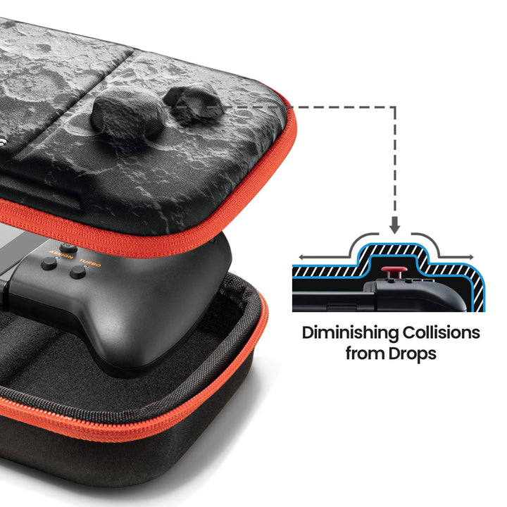 Carrying Case for Hori Nintendo Switch Split Pad Pro Controller, Hard Shell Protective Travel Bag with 30 Game Cartridges, Switch Binbok Joy Pad Controllers case, Shockproof, Lightweight