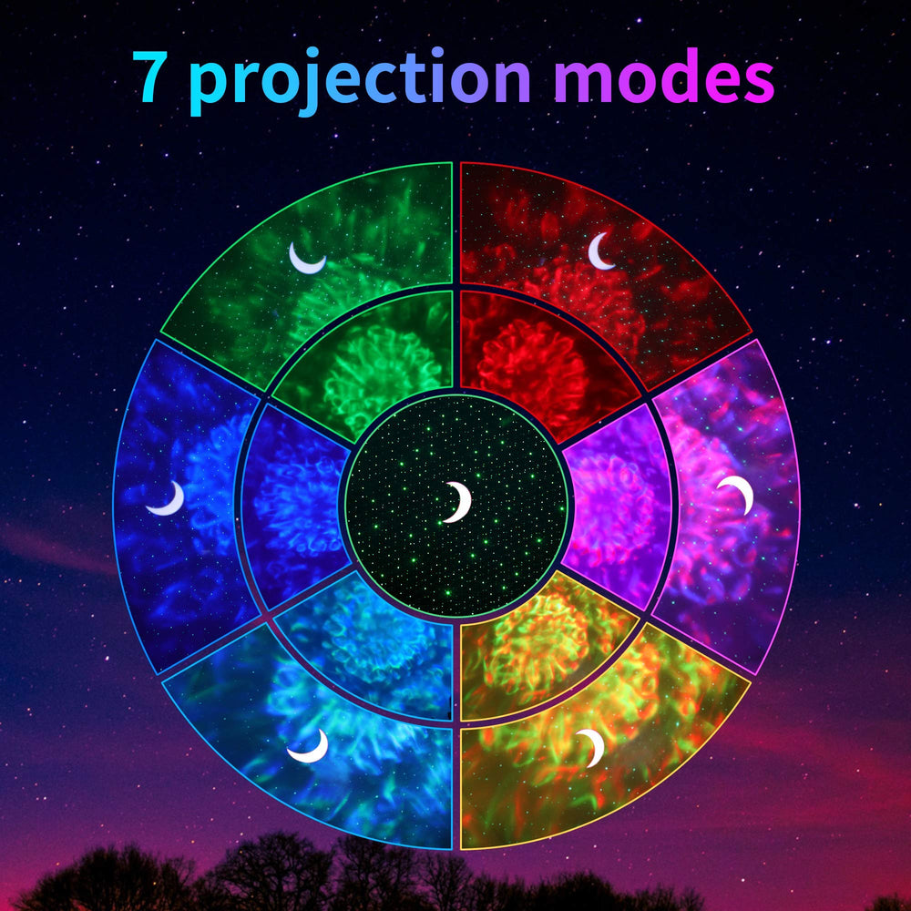 Star Projector, 3 in 1 Galaxy Projector Sky Light w/LED Cloud& Moon