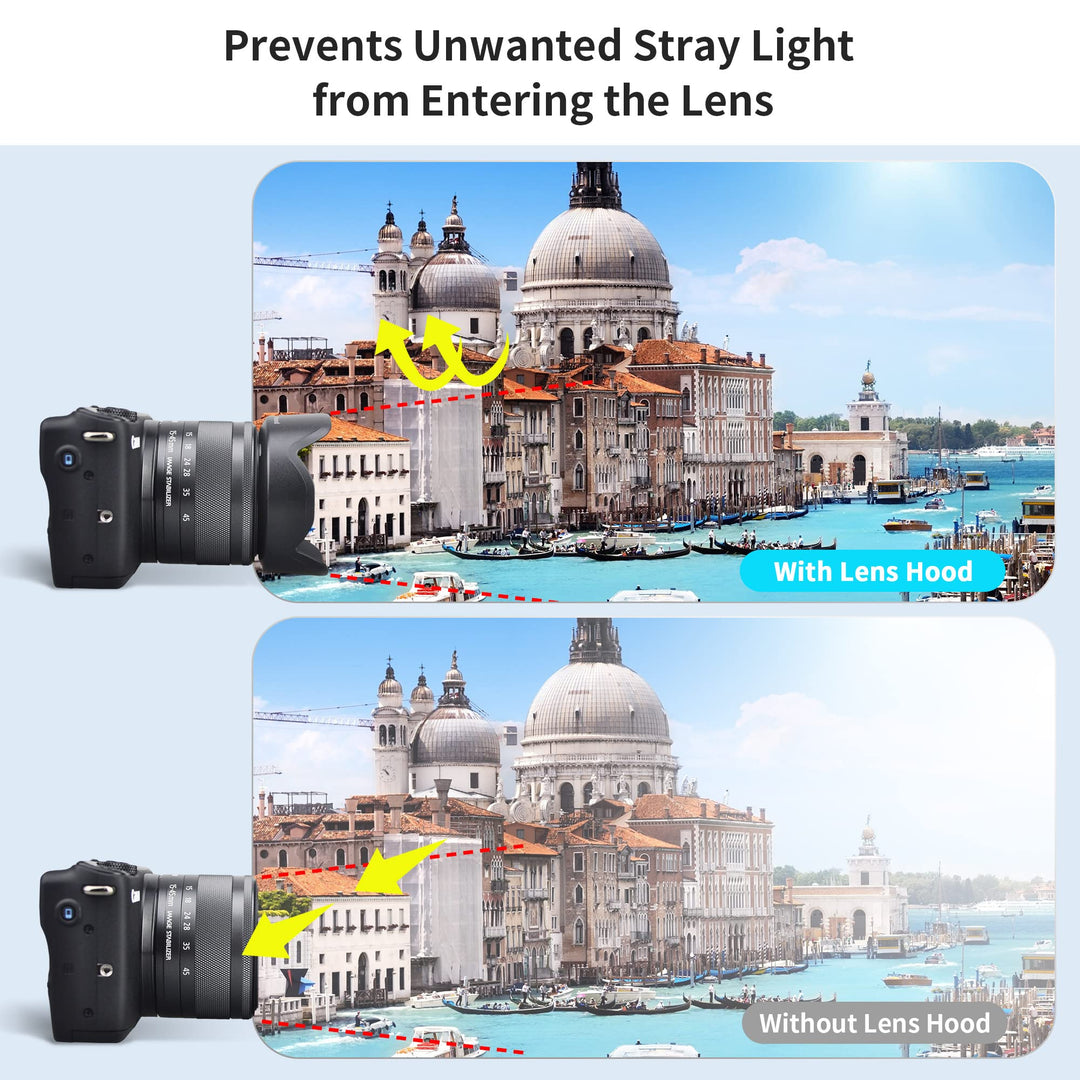 Camera Lens Hood Shade for Canon EF-M 15-45mm f/3.5-6.3 is STM & RF-S 18-45mm f/4.5-6.3 is STM Lens on Canon EOS R100 R50 M50 M50 Mark II M5 M6 M6 Mark II M200 M100 Replaces Canon EW-53 Hood