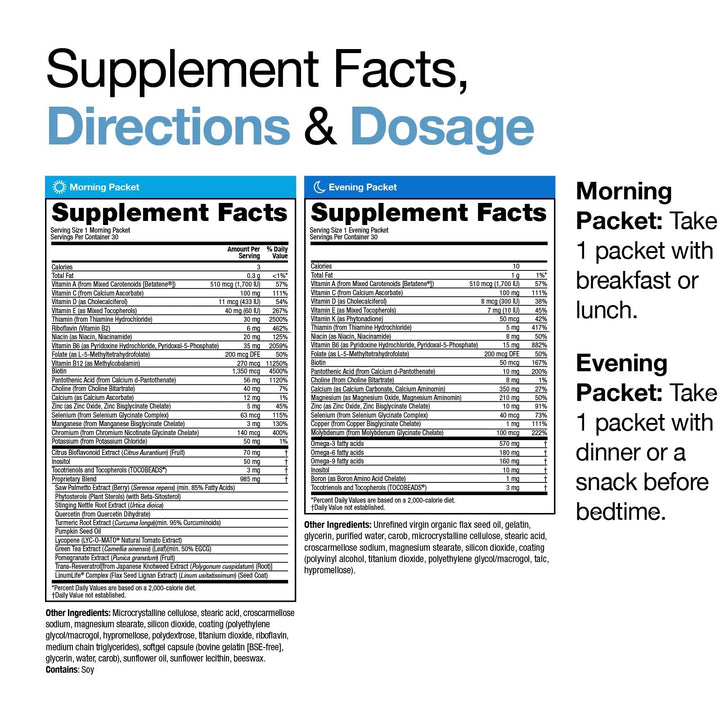 Men’s Multivitamin with Prostate Health Support | Vitamins, Minerals, Omega3s and Saw Palmetto | Box of 30 Easy Daily Packs | Supports Natural Energy and Sleep | Muscle, Joint Health