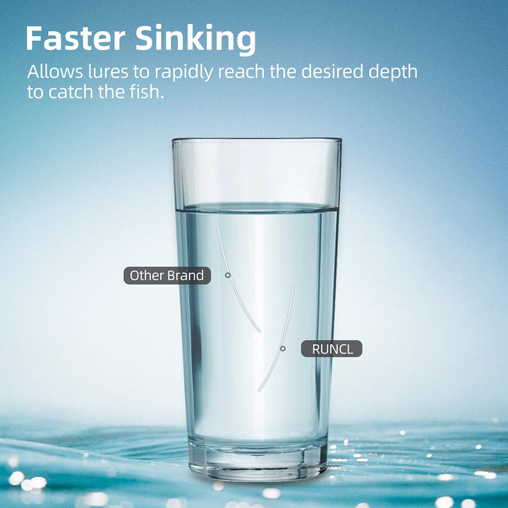 PowerFluoro Fishing Line, 100% Fluorocarbon Coated Fishing Line, Hybrid Line - Virtually Invisible, Faster Sinking, Low Stretch, Extra Sensitivity, Abrasion Resistance (300Yds, 5LB(2.3kgs))