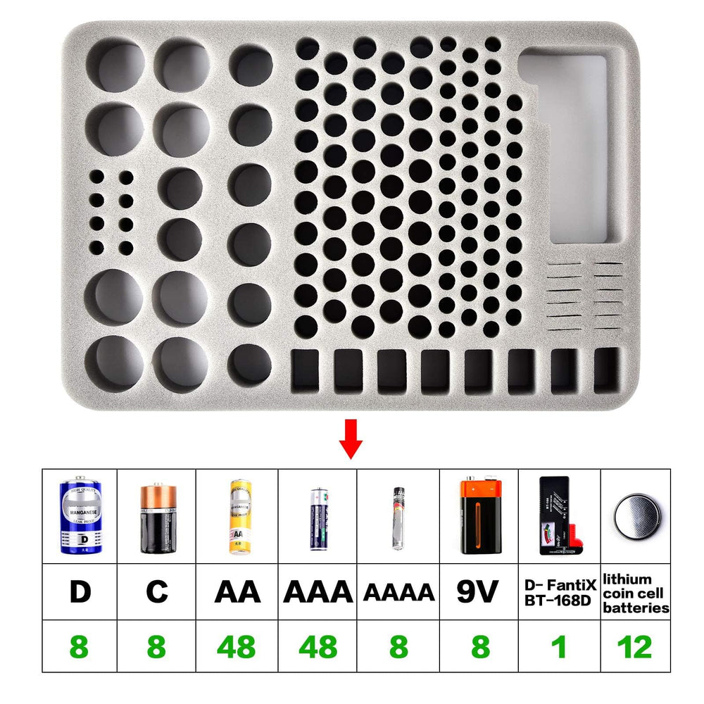 Battery Organizer Storage Case Holder with Tester BT-168, Batteries Variety Pack Bag, Holds 140+ AA, AAA, C, D, 9V, Lithium 3V Button Batteries, Battery Caddy Container(Not Includes Batteries)(Grey)
