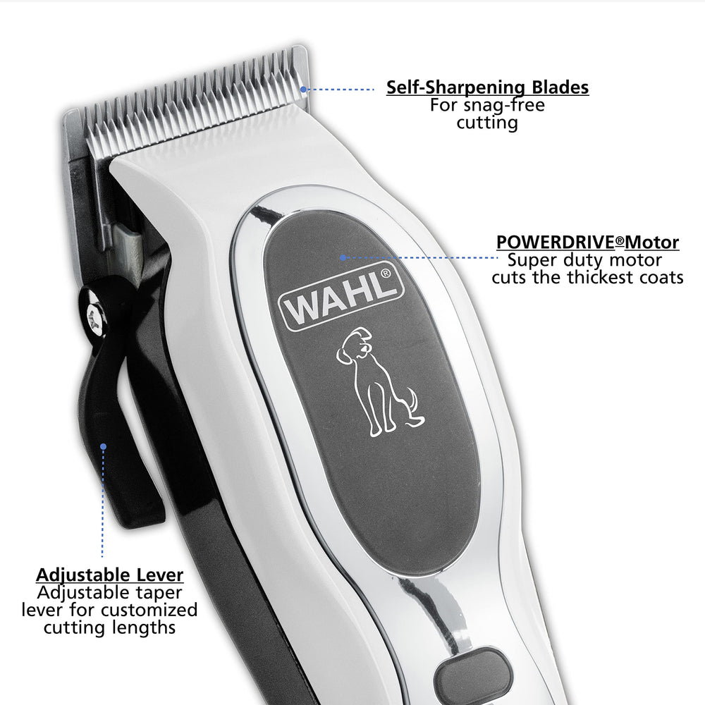 Pet-Pro Corded Clipper & Battery Trimmer Pet Grooming Combo Kit for Dogs with Light to Thick Coats, The Brand Used by Professionals - Model 9284