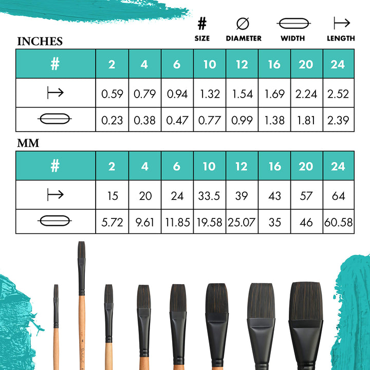 Catalyst Long Handle Flat Paint Brush | Precise Brush for Fine Detail | Maximum Colour Holding Capacity | Even & Consistent Flow |Size - No 4