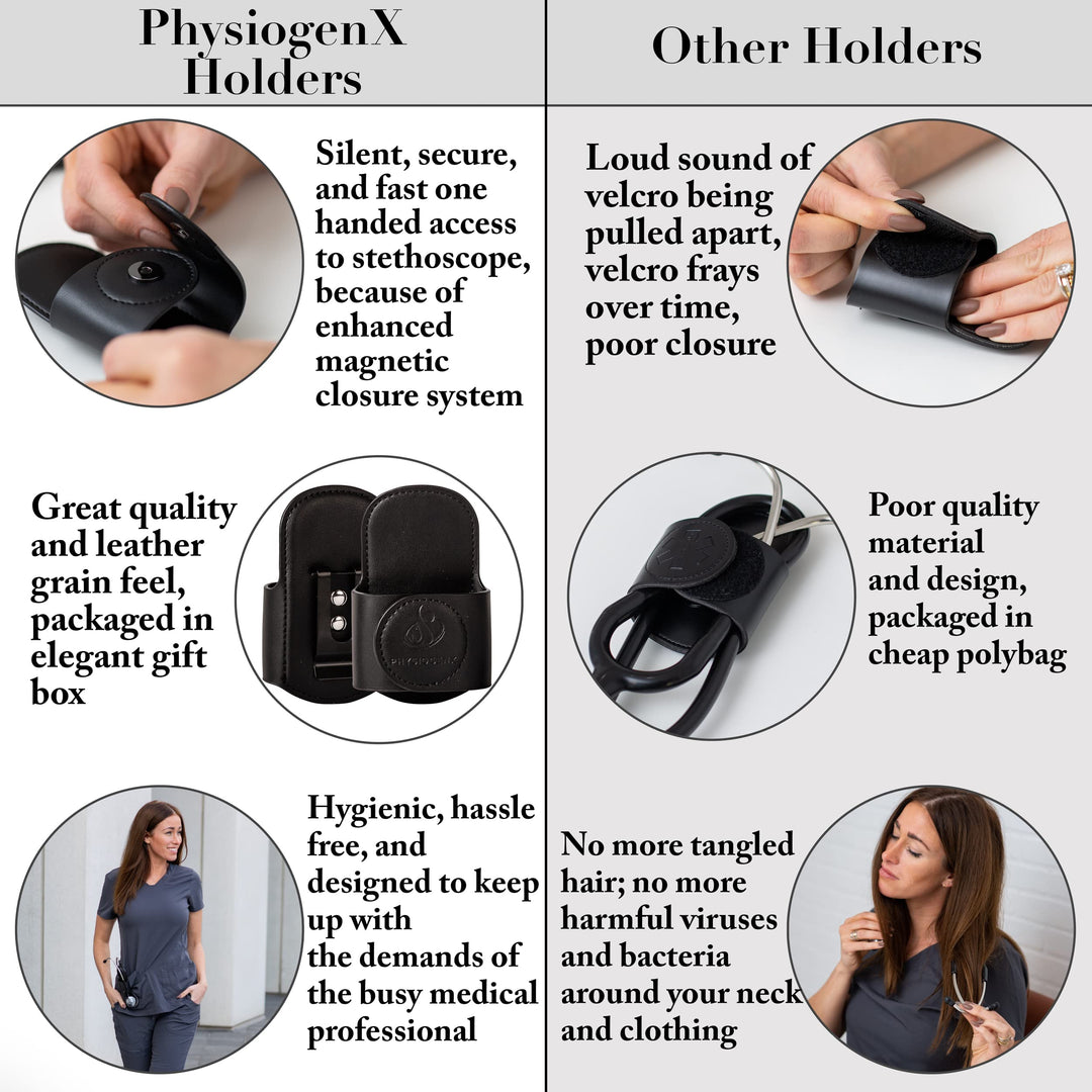 Stethoscope Holder Hip Clip With Upgraded Secure Magnetic Closure - Our Hygienic Stethoscope Clip is Designed to Hold All Brands & Styles - Includes Replacement Stethoscope Ear Tips (Black)