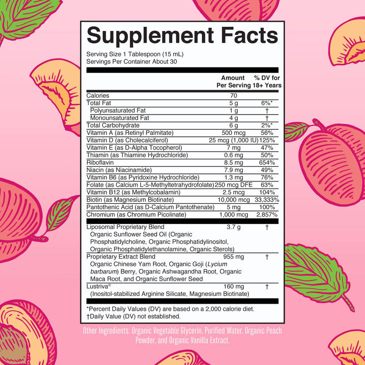 Women's Multivitamin + Lustriva Hair Growth Liposomal | Biotin 10000mcg | Clinically Tested for Thicker Hair, Wrinkles, Fine Lines, Skin Care | with Ashwagandha & Maca Root | Ages 18+ | 15.22 Fl Oz
