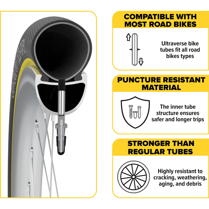 Bike Inner Tube for 700x23-25c, 28 inch Bicycle Wheel Sizes with 48mm Presta Valve - Butyl Rubber Tubes for Road and Gravel Bikes - 2 Tubes with 2 tire levers Included