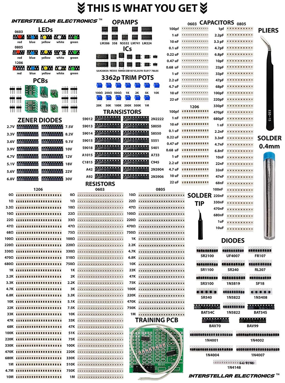 2900 pcs SMD 1206 0805 0603 Component Assortment, Resistor, Capacitor, Diode, Transistor, OpAmp, IC, Solder, PCB, SMT Soldering Assorted Kit